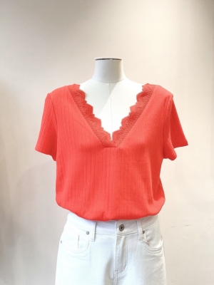  CORAIL